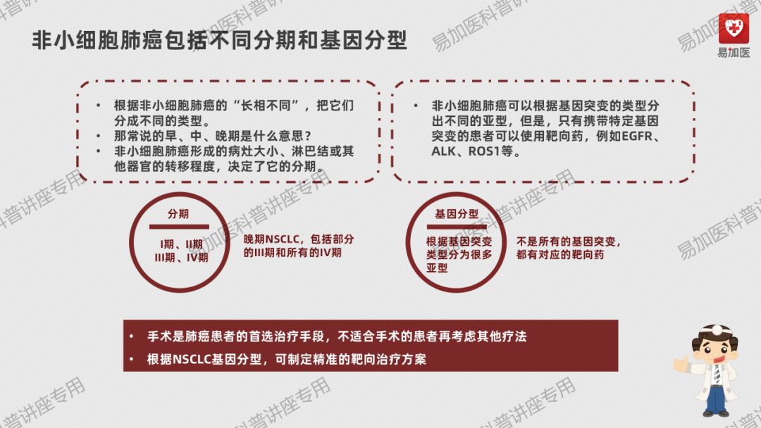 肺癌治疗 | 王懿娜教授：晚期非小细胞肺癌（NSCLC）靶向治疗及耐药后选择