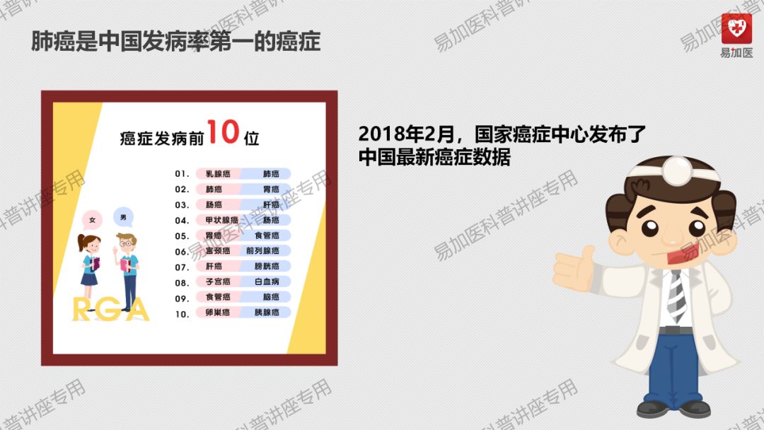 肺癌治疗|朱淼勇医师讲解：正确认识肺癌及肺癌的治疗方式