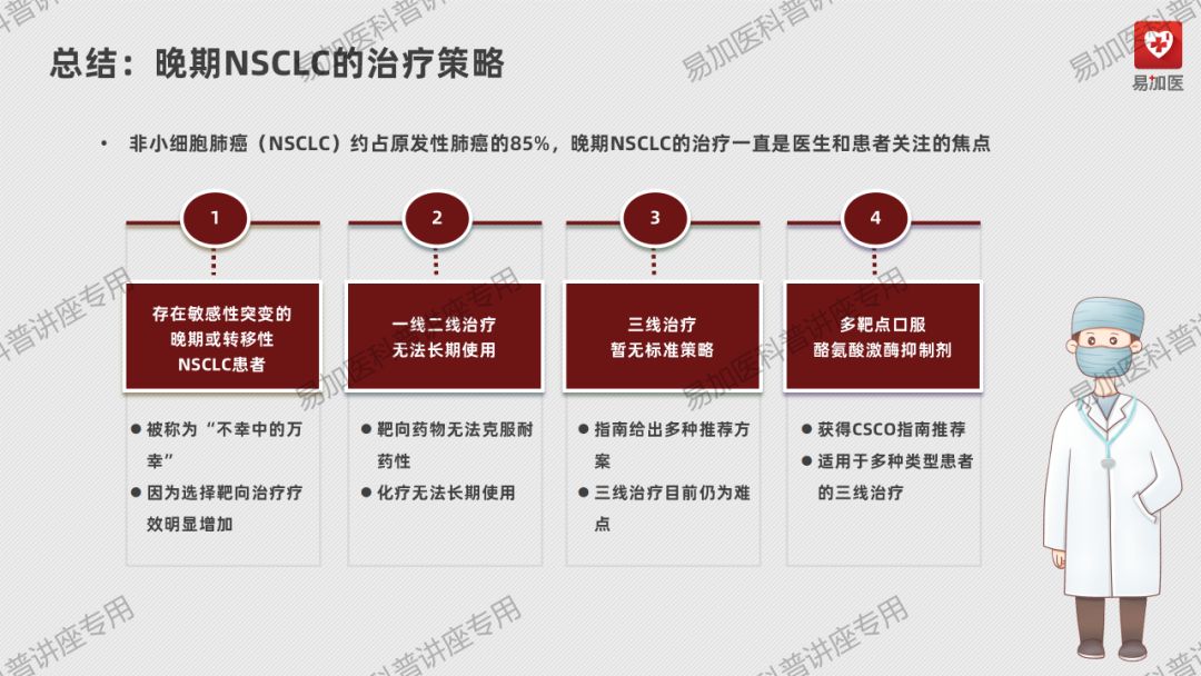 肺癌治疗 | 王懿娜教授：晚期非小细胞肺癌（NSCLC）靶向治疗及耐药后选择