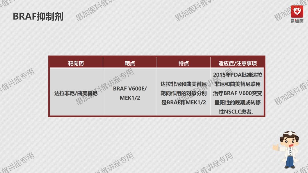 肺癌治疗|朱淼勇医师讲解：正确认识肺癌及肺癌的治疗方式